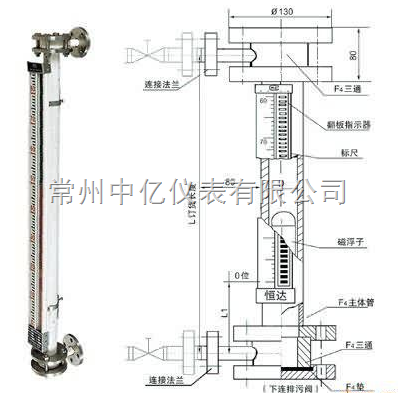 耐強腐蝕型磁浮子液位計