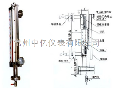 中億基型磁浮子翻闆液位計