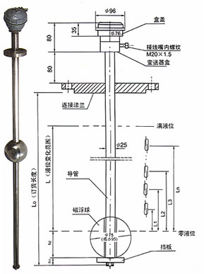 磁浮球多點液位控制器(qì)