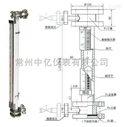 UDZ-1J耐強腐蝕型磁浮子液位計(jì)廠家