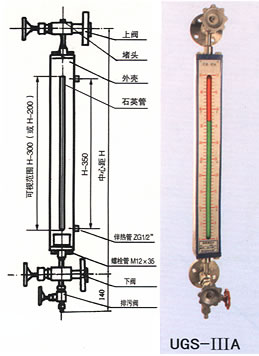 玻璃管液位計